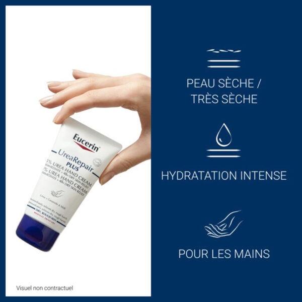 EUCERIN UREAREPAIR PLUS CREME MAINS 5% D’UREE 75ml – Image 2